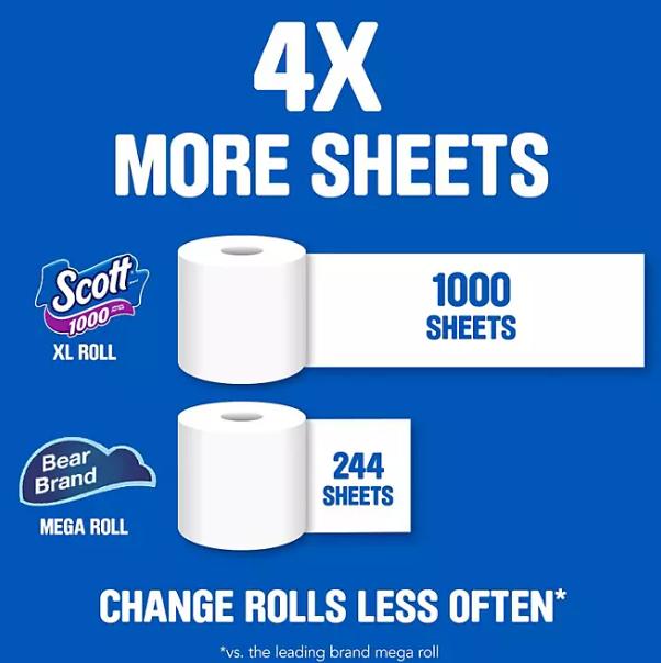 1100 1-Ply Toilet Paper (1100 sheets roll, 36 rolls) Wipes White