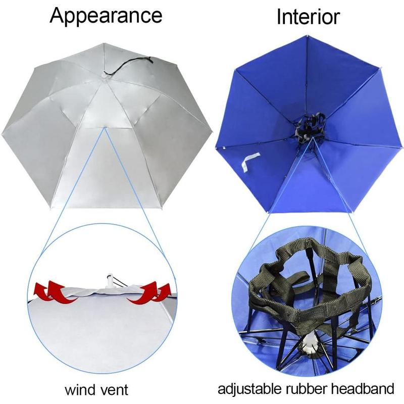 Fishing Umbrella Hat Folding Adjustable Sun Rain Cap, 37.4”Oversize Hands Free Umbrellas, 7-Ribs Anti-UV Waterproof Headwear for Fishing Gardening Golf Sunshade Outdoor