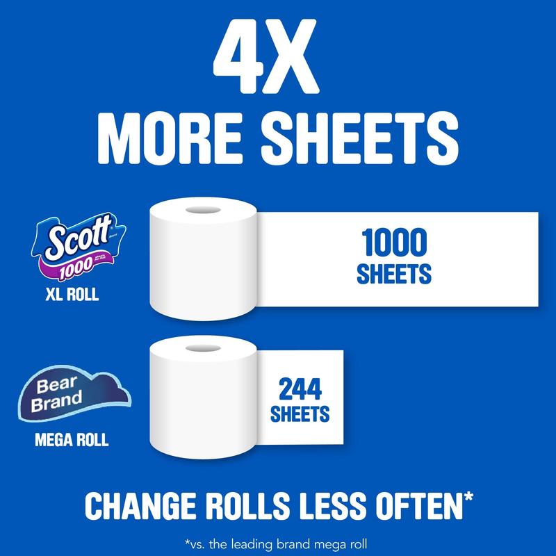 Scott 1000 Toilet Paper, 12 Rolls, 1,000 Sheets per Roll