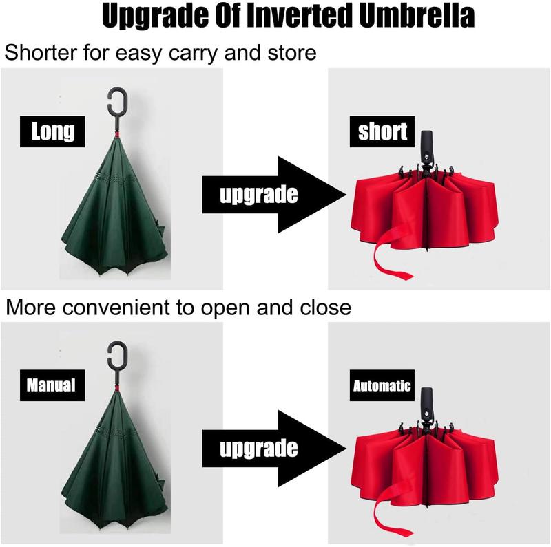 Inverted umbrella automatic folding umbrella car travel outdoor Cover Resistance durable and lightweight double-layer Traditional umbrella