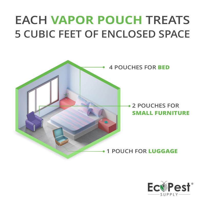 Bed Bug Vapor Pouch | Fumigant for Luggage, Beds, Couches, and Other Furniture