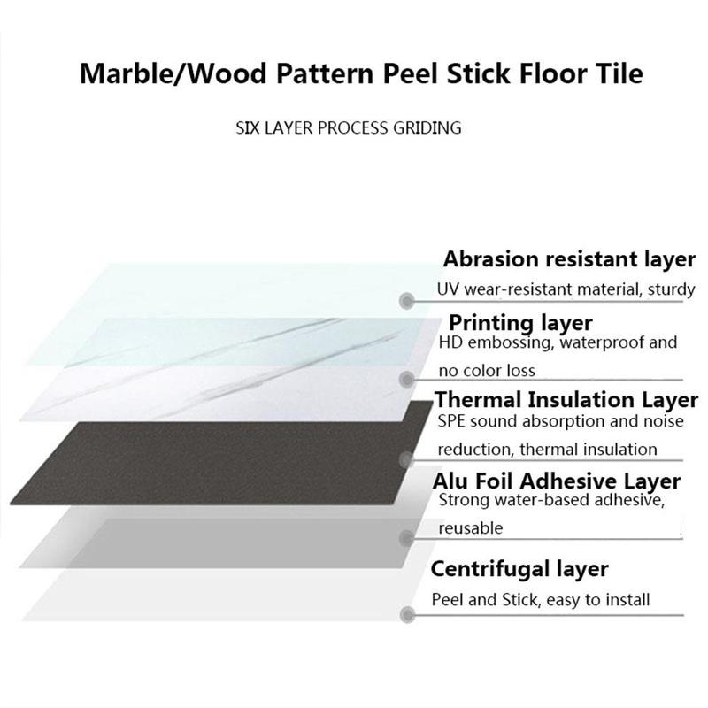 Marble Pattern Floor Tile Sticker, Self-adhesive Vinyl Floor Tile Sticker, Waterproof Wall & Floor Tile, Building Supplies for Living Room Bedroom, Christmas 2024